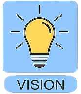 Visi Visi